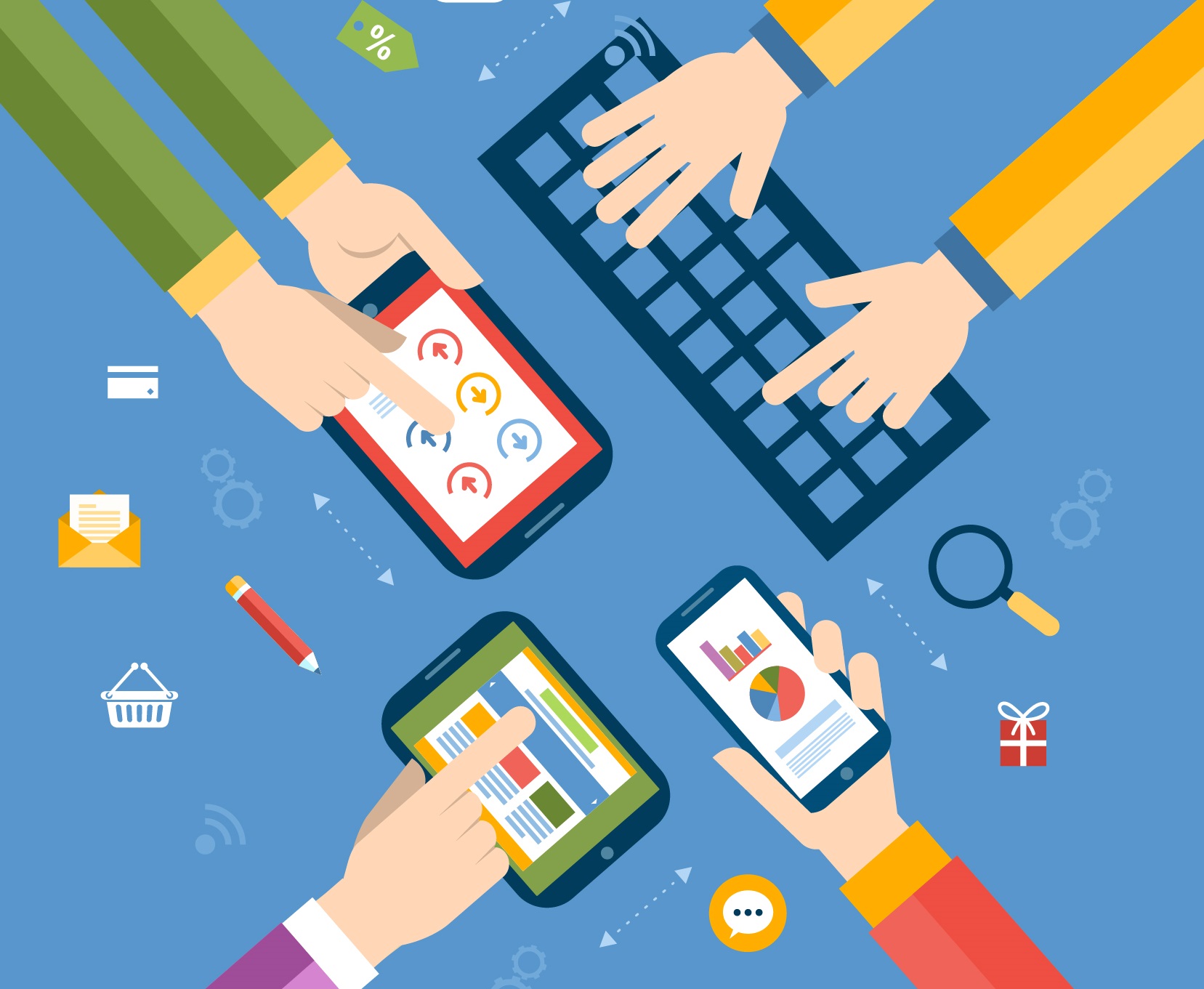 Innovación y desarrollo tecnológico: ahora es cuando