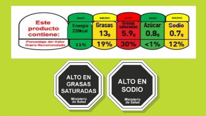 Manual de advertencias publicitarias: cero en eficiencia