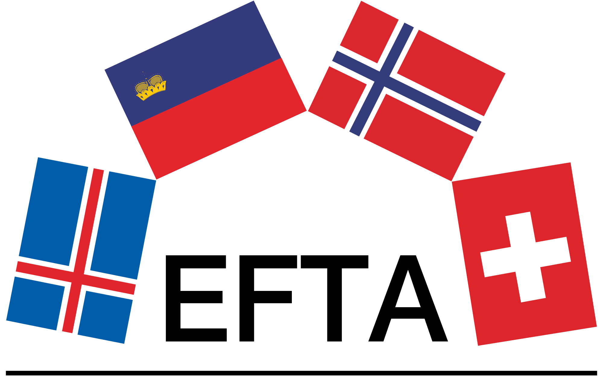 Evolución de las exportaciones hacia EFTA