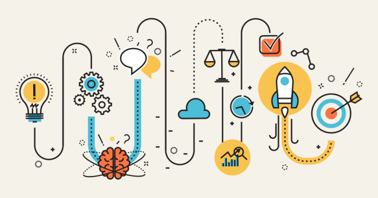 NECESITAMOS FORTALECER LAS INVERSIONES EN I+D+i