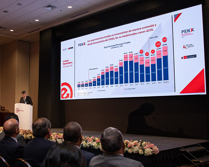 ¿CÓMO VA EL PENX 2025?