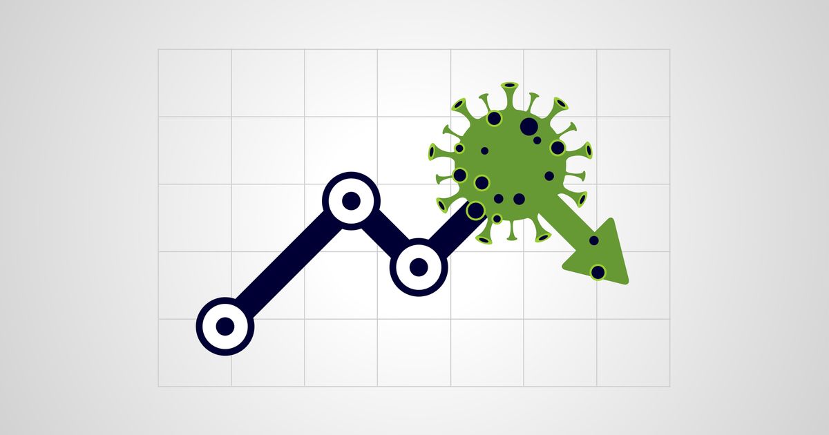 ESTIMACIONES DEL CRECIMIENTO ECONÓMICO Y EL COMERCIO EN EL CONTEXTO DE LA COVID-19
