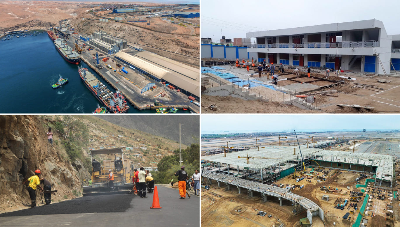 INFRAESTRUCTURA EN EL PERÚ: EL ROL DE LA INVERSIÓN PRIVADA